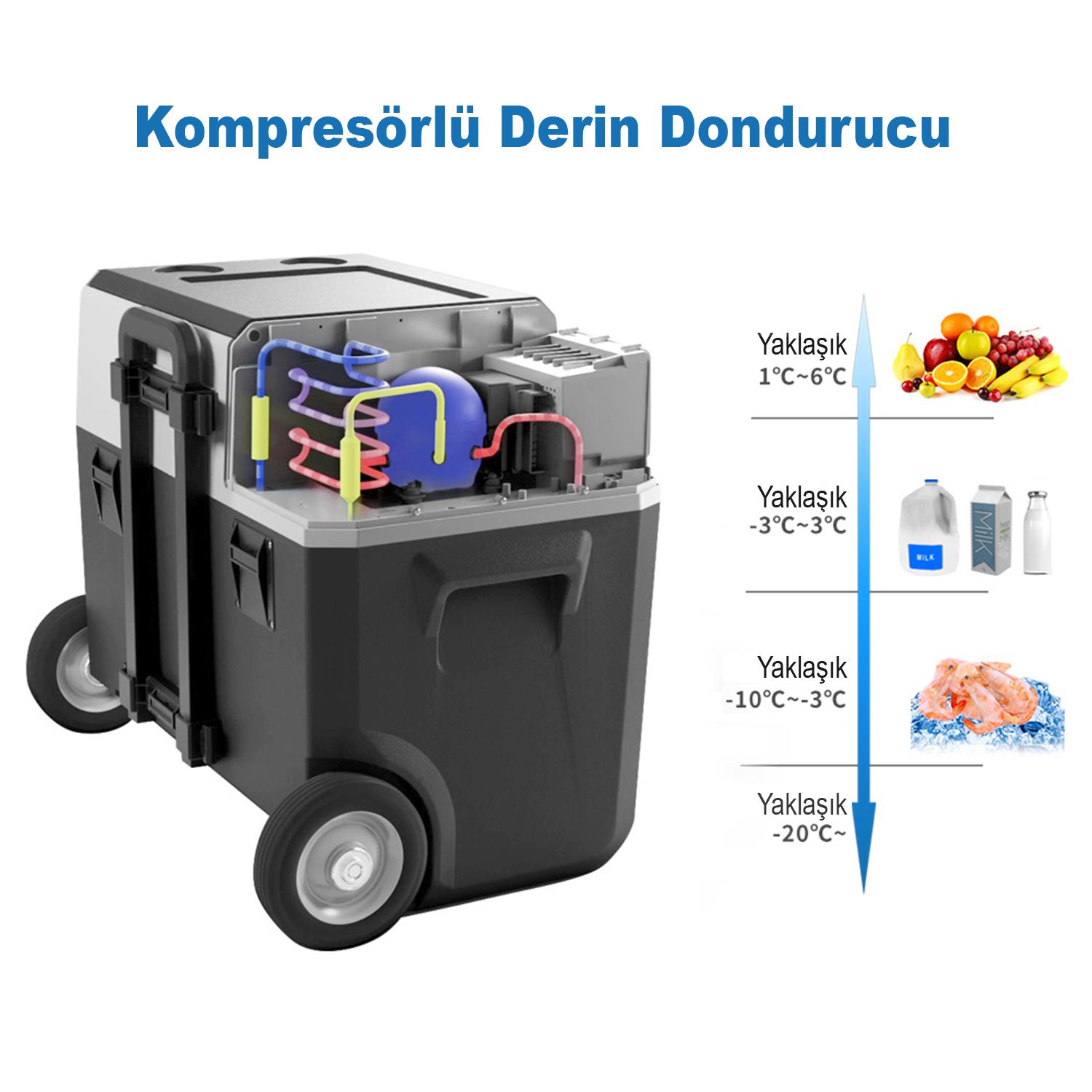 acopower-x50a-12-24-220volt-akulu-kablolu-50litre-kompresorlu-outdoor-oto-buzdolabi-11000