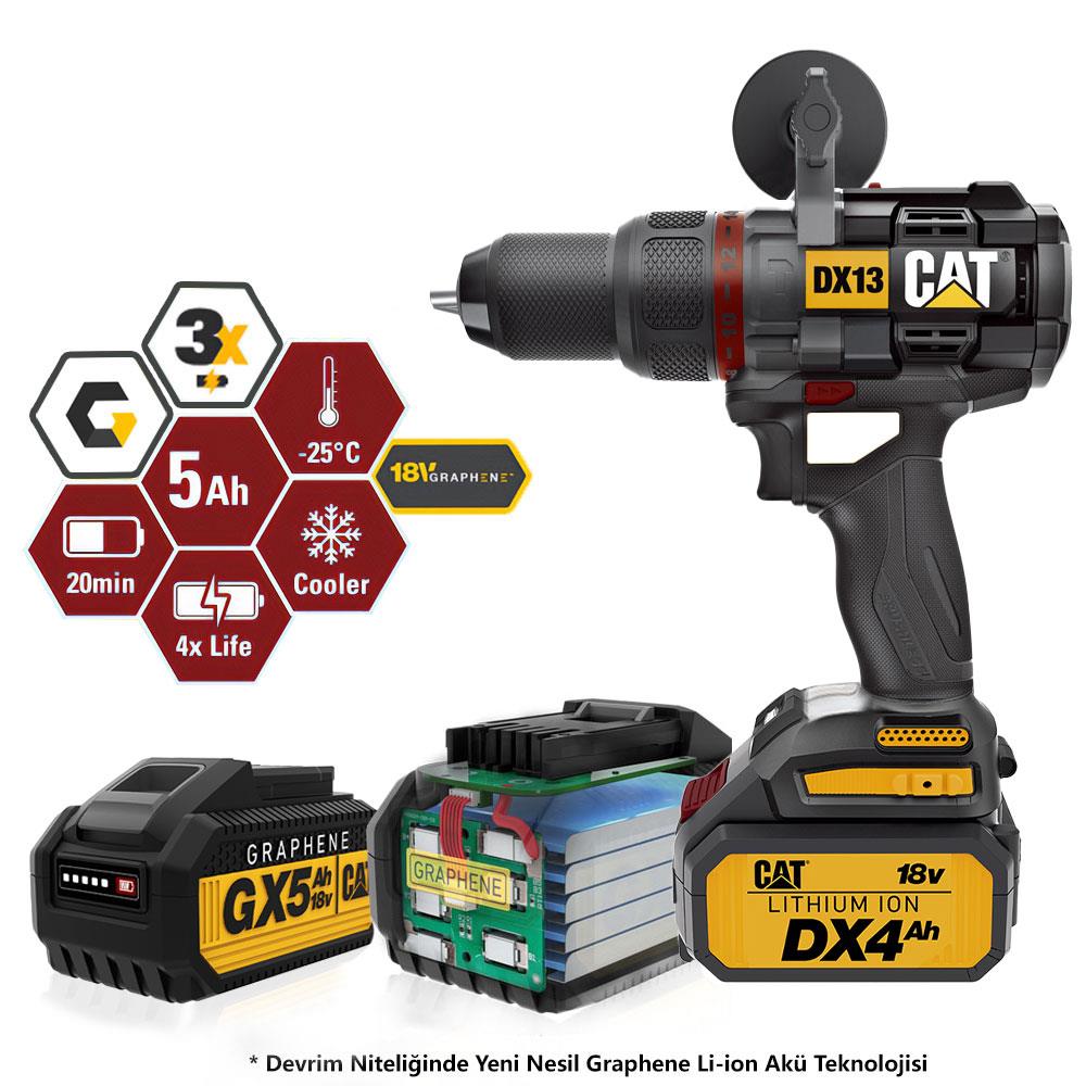 cat-dx13x-18volt-4-0ah-li-ion-cift-akulu-komursuz-profesyonel-darbeli-matkap-5-0ah-graphene-aku-hediye-18251