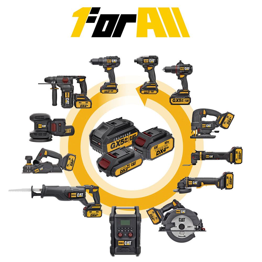 cat-dxc4-18volt-li-ion-one-for-all-profesyonel-hizli-aku-sarj-cihazi-15437