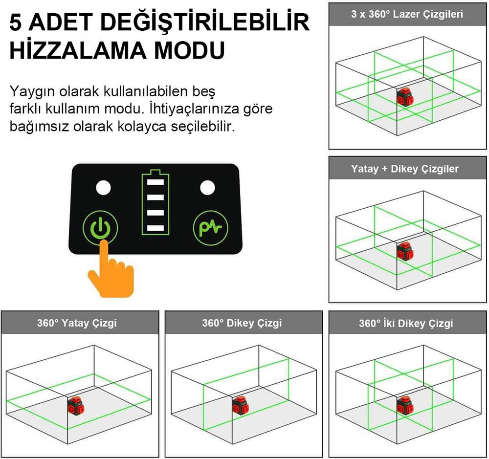 kobb-kbl34g-40-metre-profesyonel-li-ion-sarjli-3x360-otomatik-hizalamali-yesil-capraz-cizgi-lazer-distomat-13302
