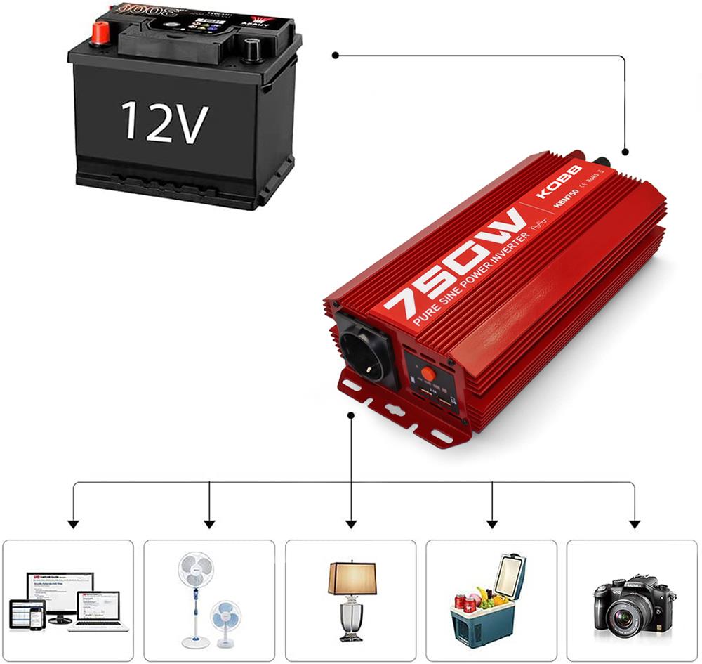 kobb-kbn750-12v-220v-750watt-tam-sinus-donusturucu-invertor-13046