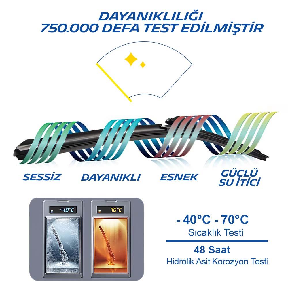 michelin-easyclip-mcr401-40cm-1-adet-universal-muz-tipi-arka-silecek-15742
