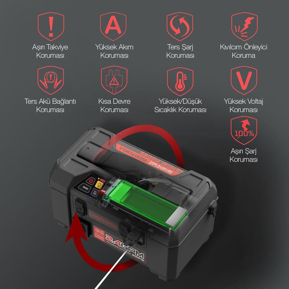 lokithor-aw401-12v-2500amp-li-polimer-akilli-aku-takviye-pompa-basincli-yikama-powerbank-led-lamba-19072