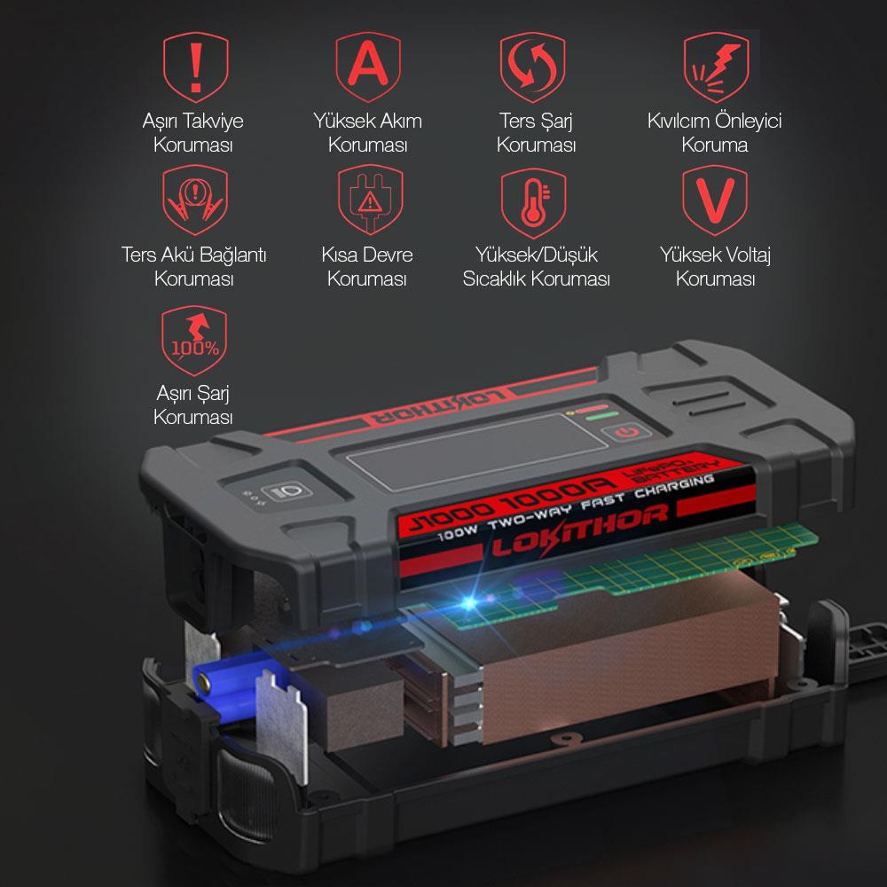 lokithor-j1000-12v-1000amp-lifepo4-akilli-aku-takviye-powerbank-led-lamba-19008