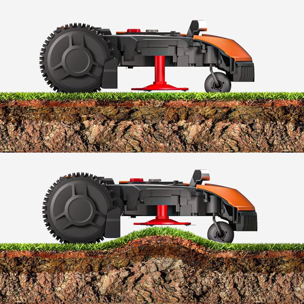 worx-wr130e-20volt-2-0ah-18cm-landroid-tam-otonom-komursuz-cim-bicme-robotu-19685