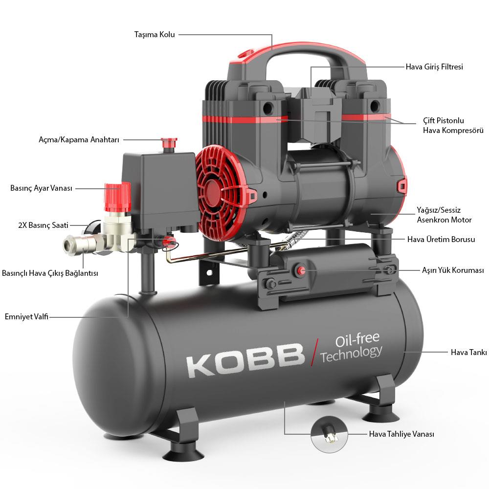 kobb-kbk8s-1-2hp-8lt-8bar-yagsiz-sessiz-tasinabilir-hava-kompresoru-20572