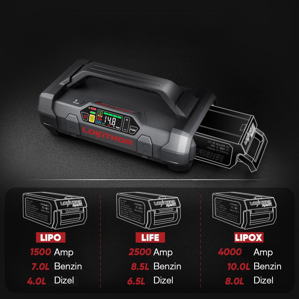 lokithor-apartx-12v-akilli-aku-takviye-pompa-powerbank-led-lamba-aku-dahil-degildir-22607