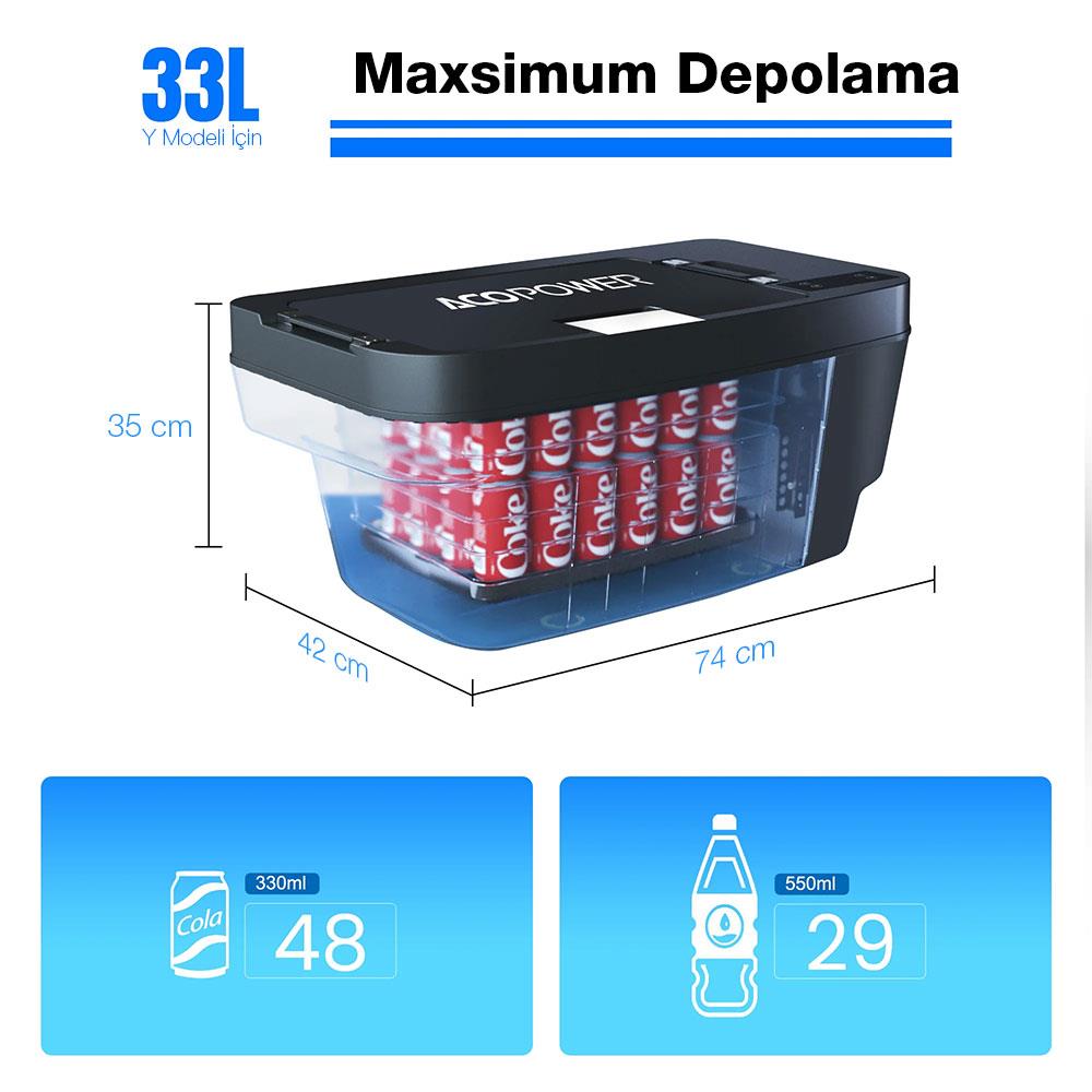acopower-t35-12-24volt-33litre-tesla-model-y-ile-uyumlu-kompresorlu-outdoor-oto-buzdolabi-23145
