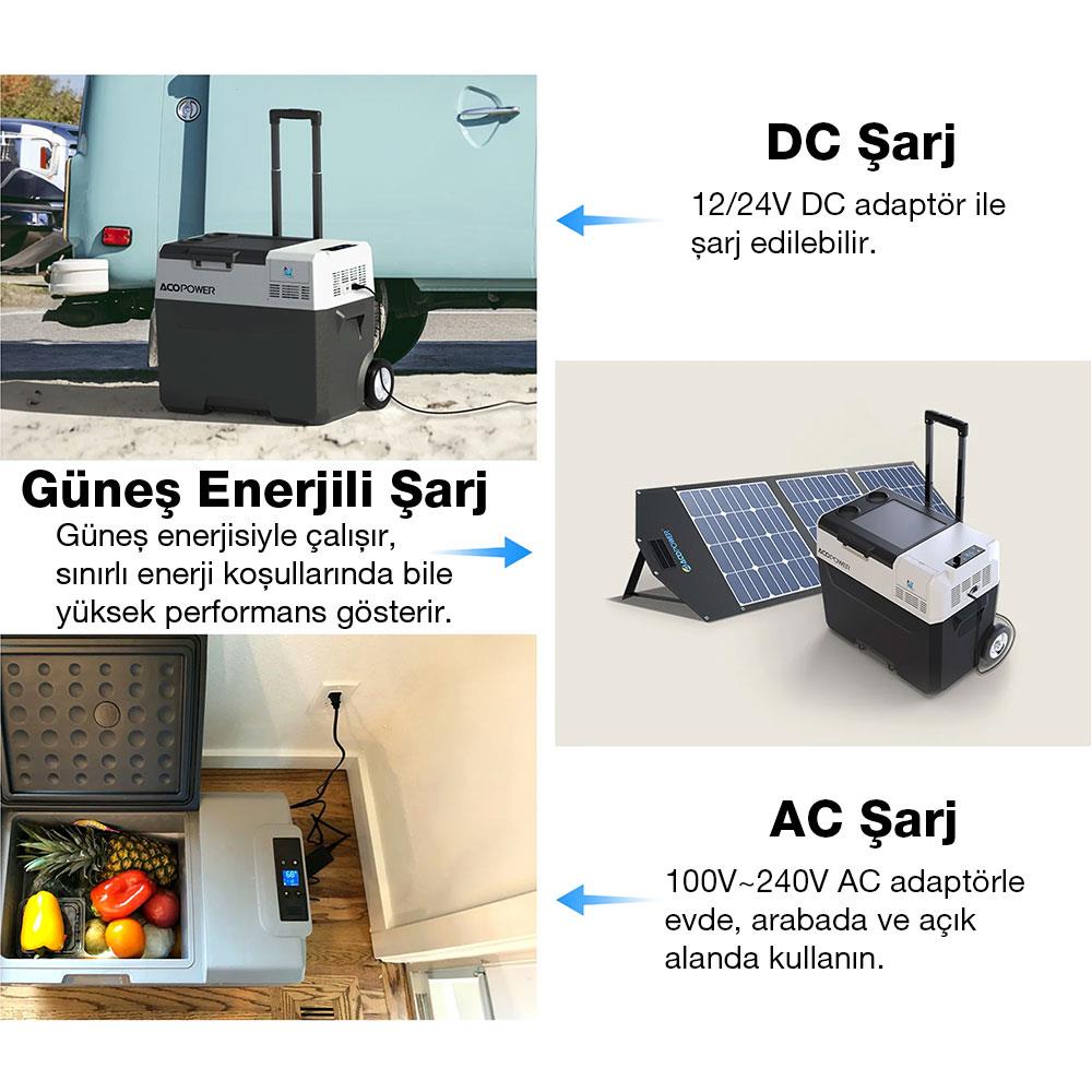acopower-px50-12-24-220volt-50litre-kompresorlu-tekerlekli-outdoor-oto-buzdolabi-aku-dahil-degildir-23968