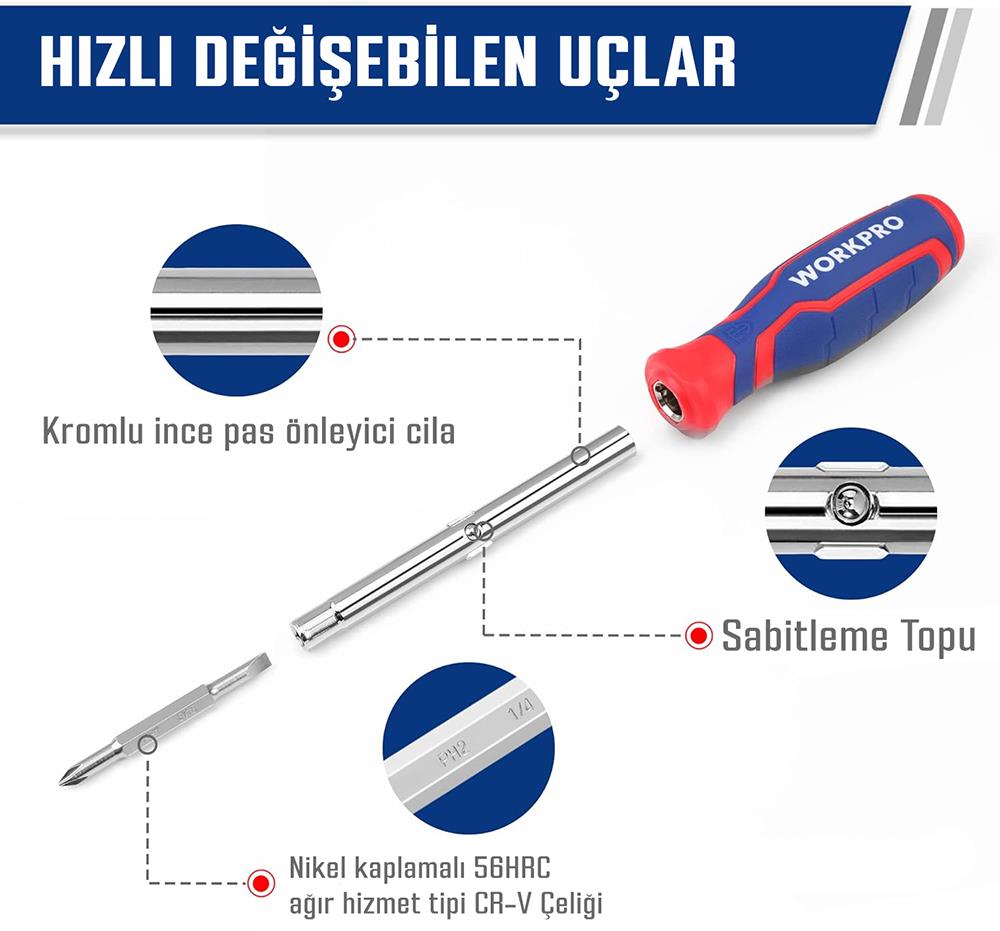 workpro-wp221306-15-in-1-cok-fonksiyonlu-degisken-uclu-profesyonel-tornavida-seti-bel-aski-kilifi-24449