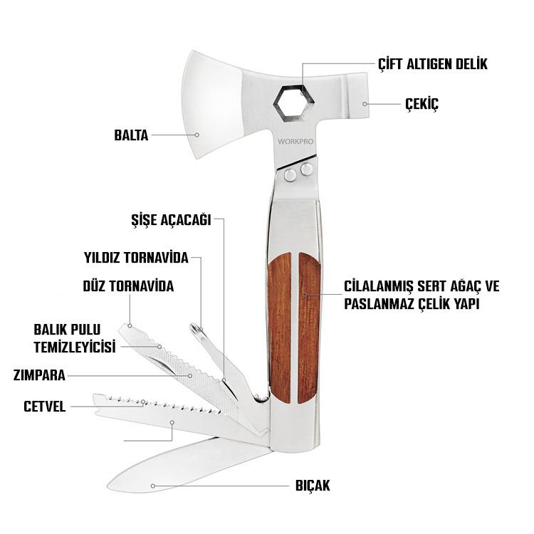 workpro-wp383001-12-in-1-cok-fonksiyonlu-profesyonel-mini-balta-cekic-alet-seti-tasima-kilifi-24655