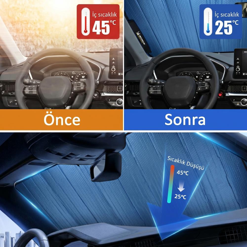 michelin-mc3001az-150x70cm-universal-balonlu-premium-on-cam-gunesligi-26738