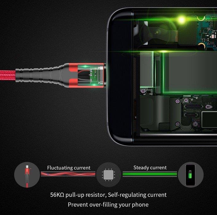 essager-3a-usb-type-c-ledli-kablo-100cm-9619