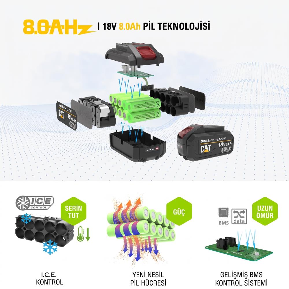 cat-dxb8hp-18volt-8-0ah-li-ion-ice-control-one-for-all-profesyonel-yedek-aku-26970