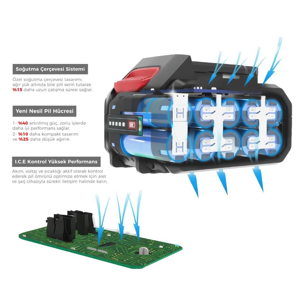 cat-dxb8hp-18volt-8-0ah-li-ion-ice-control-one-for-all-profesyonel-yedek-aku-26971